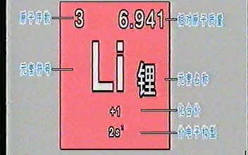 【普通高中课程标准实验教科书】【化学必修】碱金属 Li（锂） Na（钠）