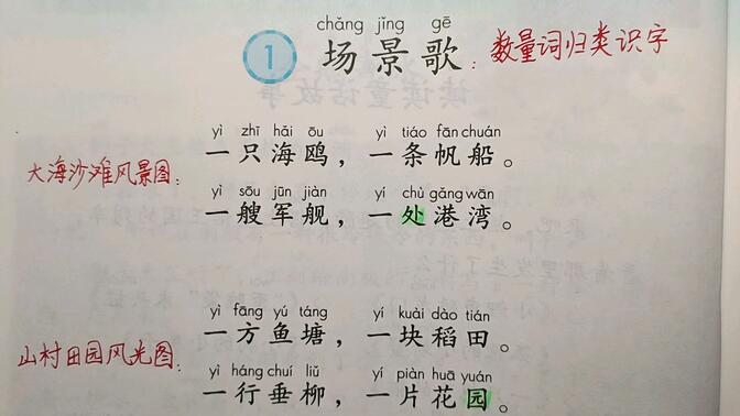 二年级语文上册：识字1《场景歌》课文详细讲解