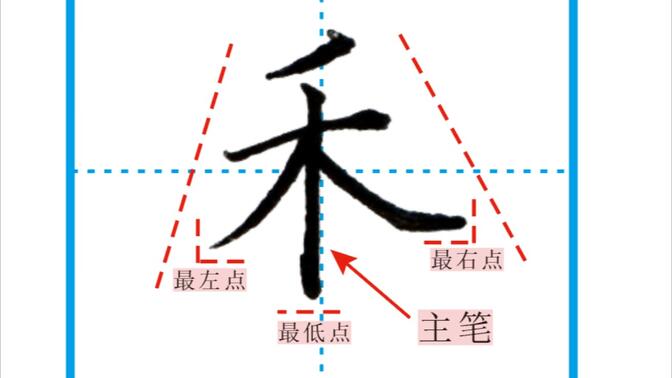 【硬笔书法】一年级下册生字 讲解示范