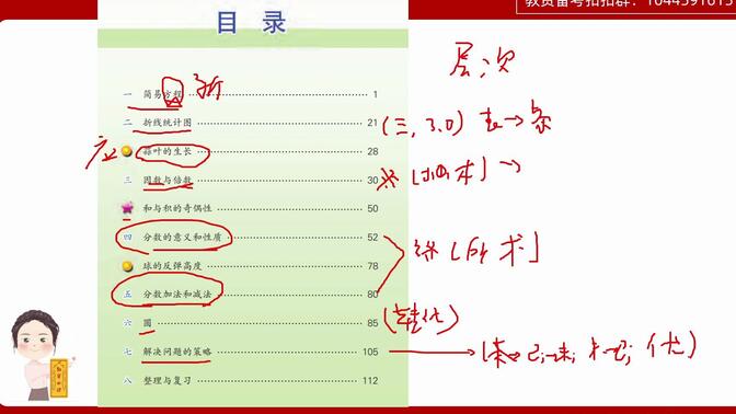 苏教版小学数学教材梳理七——五年级下册