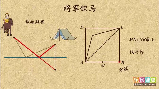 乐乐课堂：初中数学八年级上册（合集）