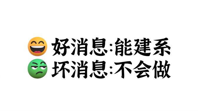 立体几何「不好建系」「不好求坐标」怎么办？