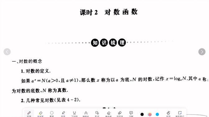 单招数学总复习—第四章指数函数与对数函数（课时2对数函数）