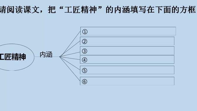 高一语文 第一单元 第5课 已工匠精神雕琢时代品质