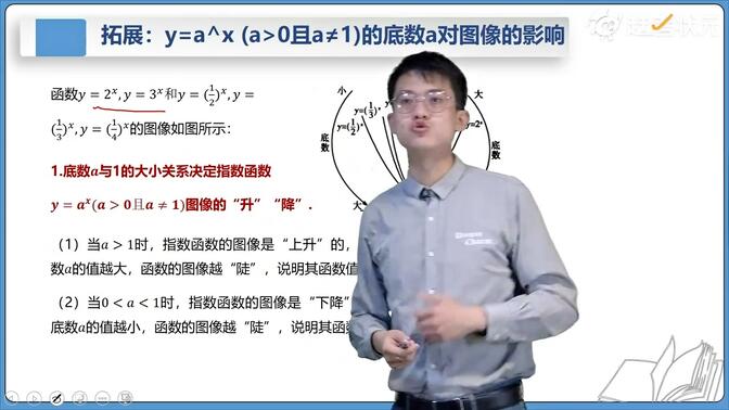 高一数学  必修第一册第四单元《 指数函数与对数函数》4.2 指数函数